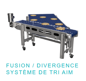 Système de tri AIM — fusion/divergence